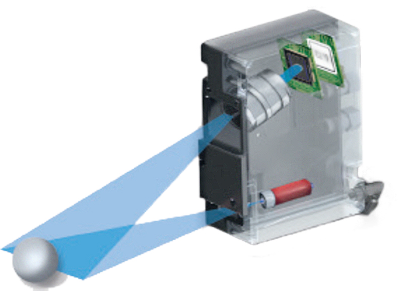 Connaissez-vous la méthode de fonctionnement du télémètre laser?